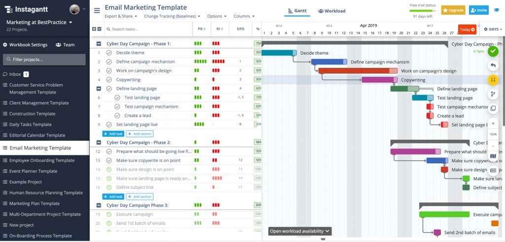 instagantt as product management tool