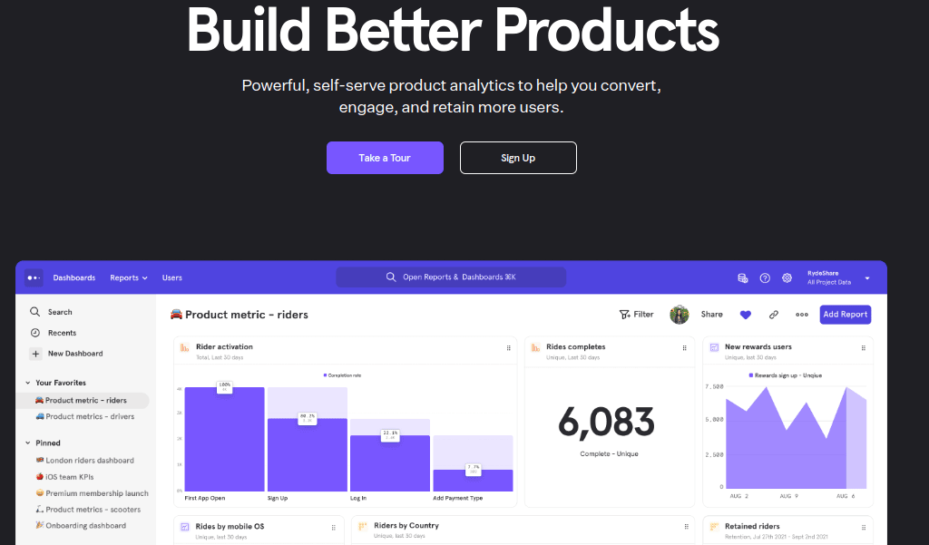 Mixpanel as popular product analytics tool for product managers