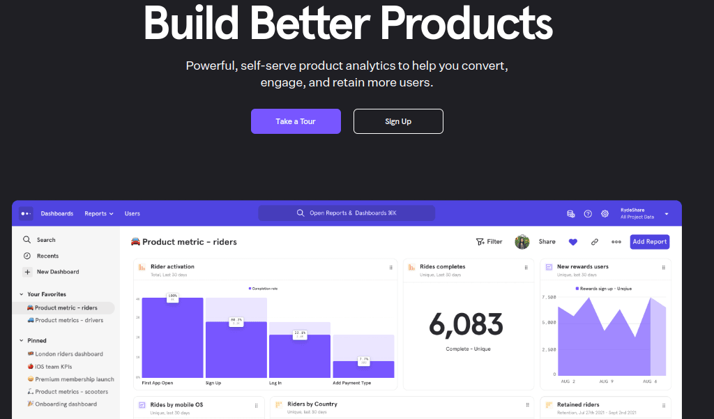 Mixpanel as popular product analytics