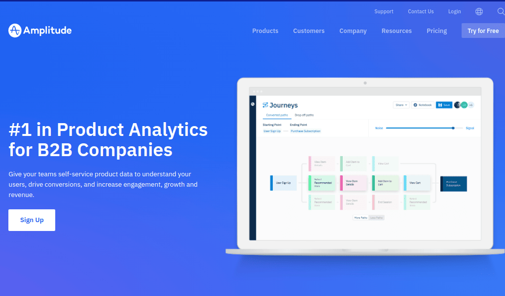 Amplitude is a reliable product analytics platform