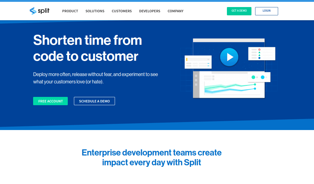 Split.io is a popular feature delivery platform