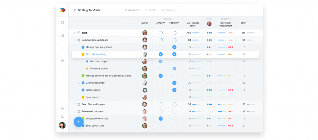 ProductBoard as project management software