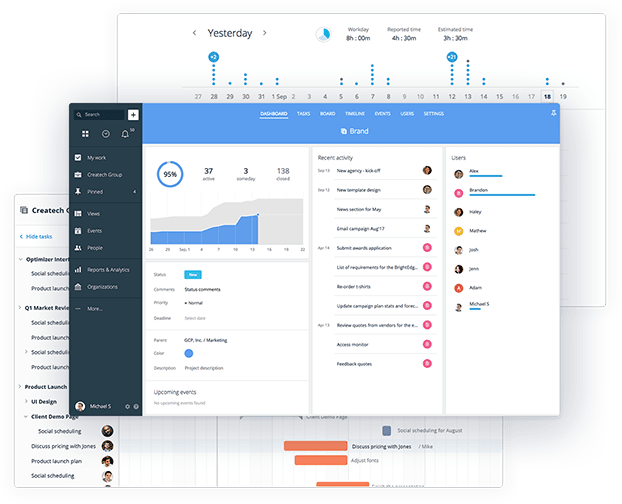 Goodday tool for management