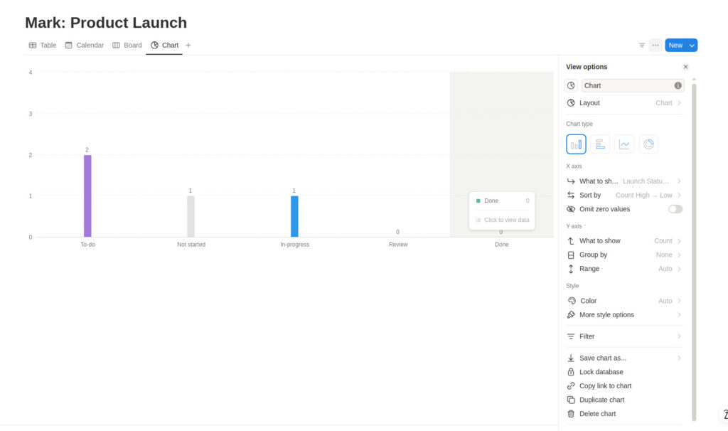 Notion Chart