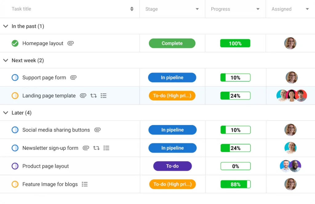 ProofHub- Best for project management & collaboration