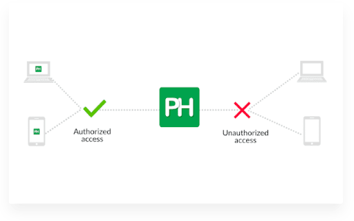 restrict IP addresses