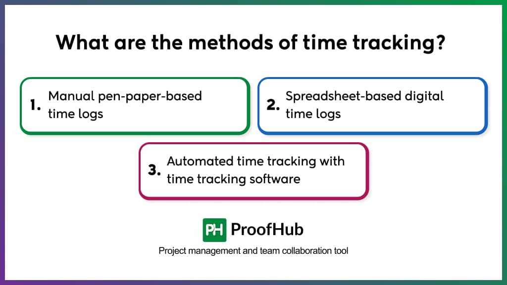 What are the methods of time tracking