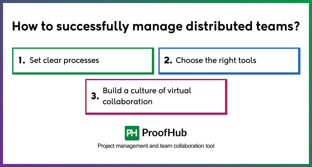 How to successfully manage distributed teams