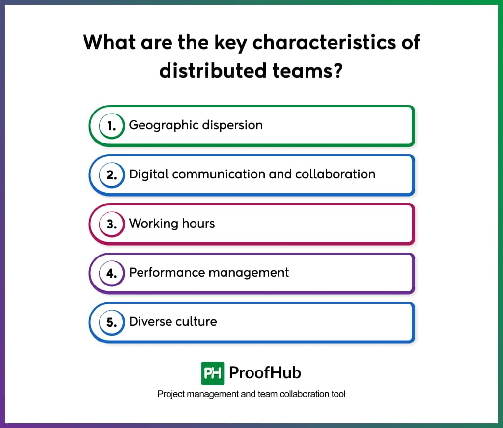What are the key characteristics of distributed teams?