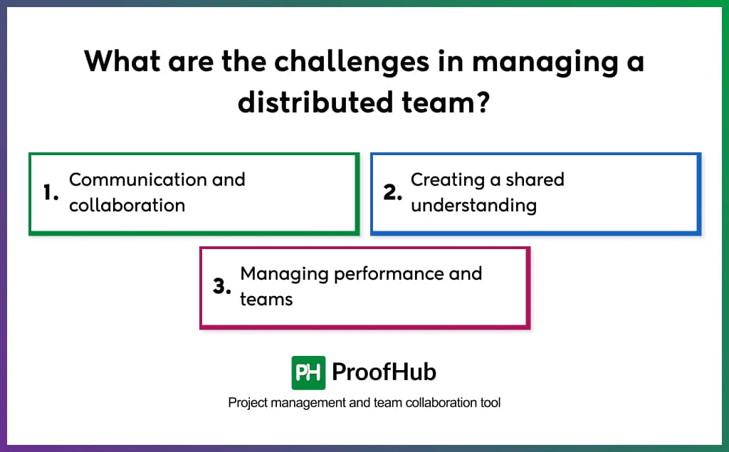 What are the challenges in managing a distributed team