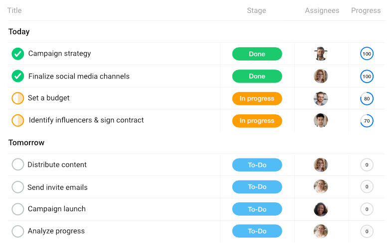 ProofHub Table View