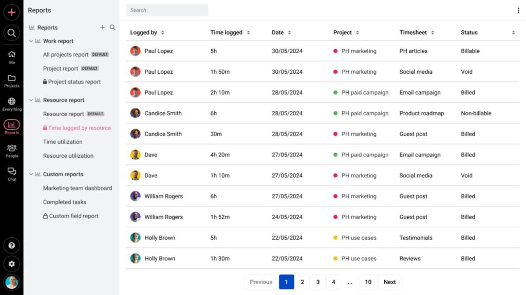 Can ProofHub be used for time tracking and time management?