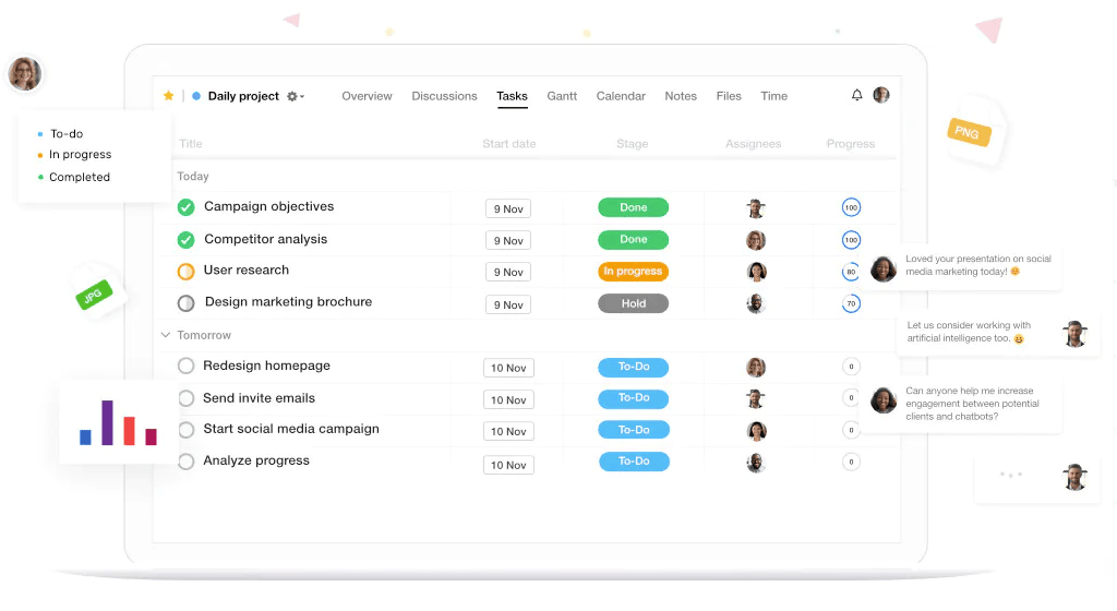 ProofHub is The Best Timesheet Software