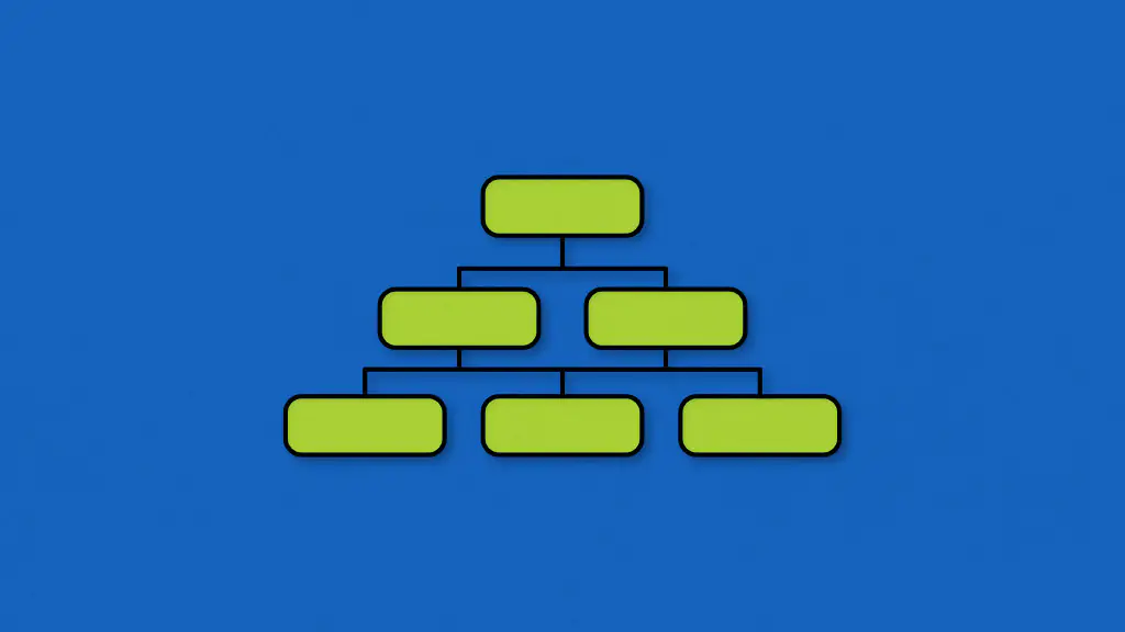 A guide for work breakdown structure in project management (for successful projects)