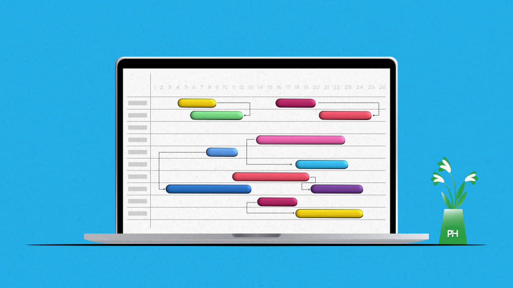 What is Gantt chart-Definition-Benefits-Tools