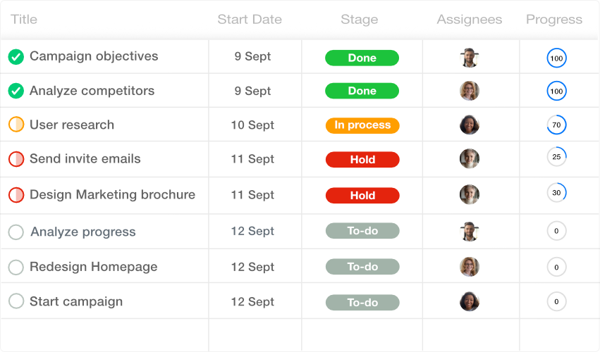 Add unique information to your workflow or project through PoofHub custom fields