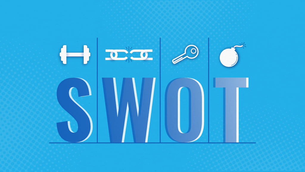 How to conduct an effective SWOT analysis for your project