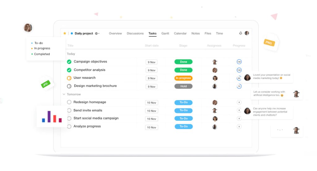 ProofHub as Best Google Sheets Alternative