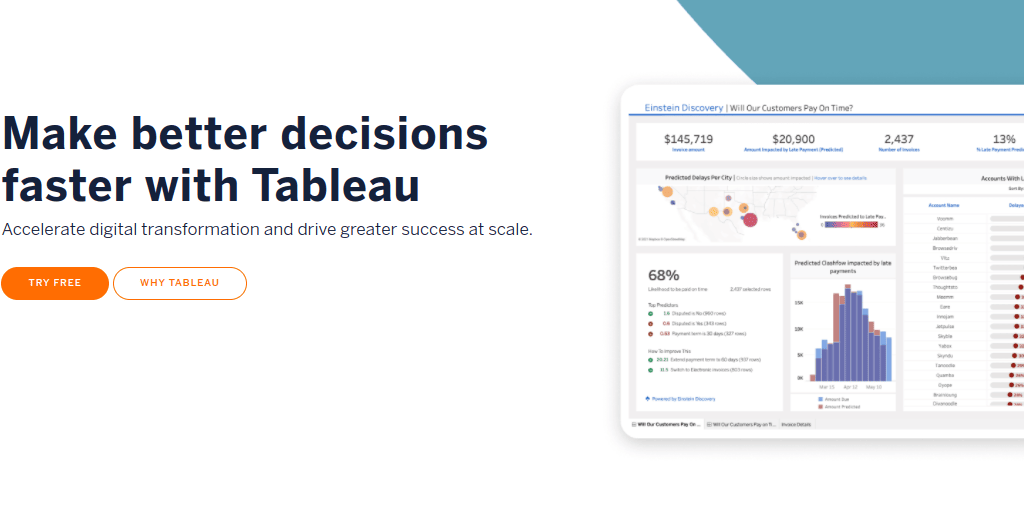 Tableau as data visualization platform for digital marketing professionals