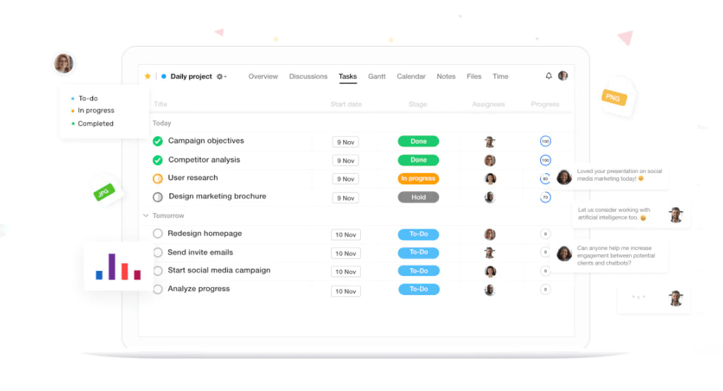 ProofHub is the best work management applications for teams