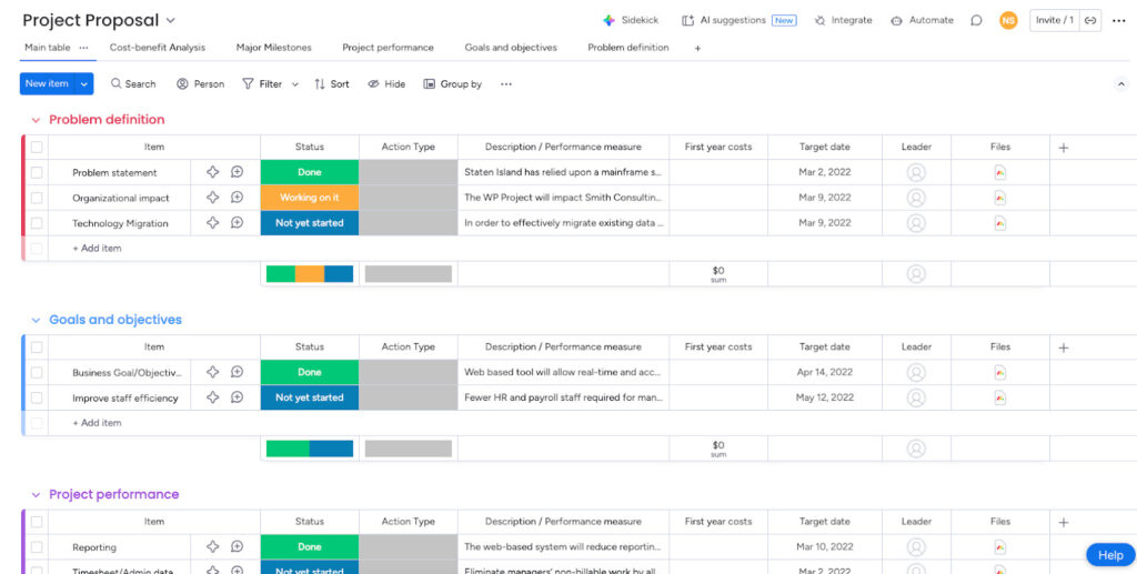 Project management capabilities