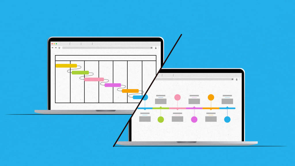 Gantt Chart vs Timeline-What Are They and How to Use Them