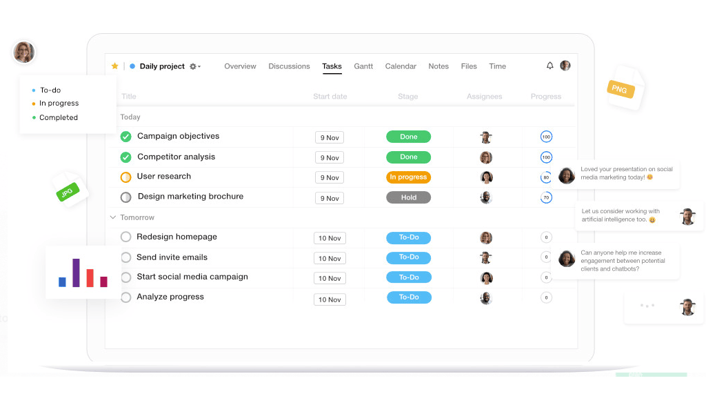 ProofHub: project management tool