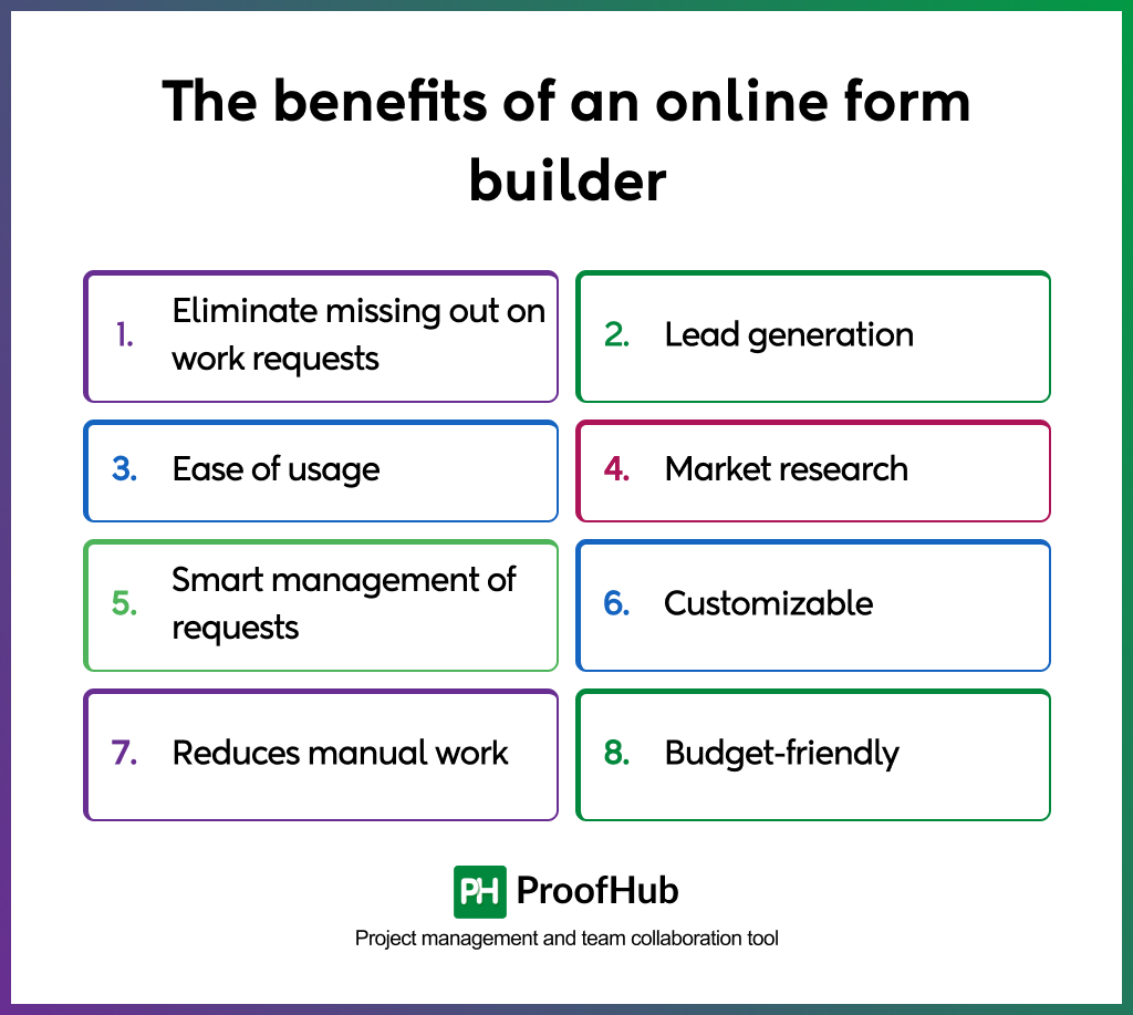 The Benefits Of An Online Form Builder