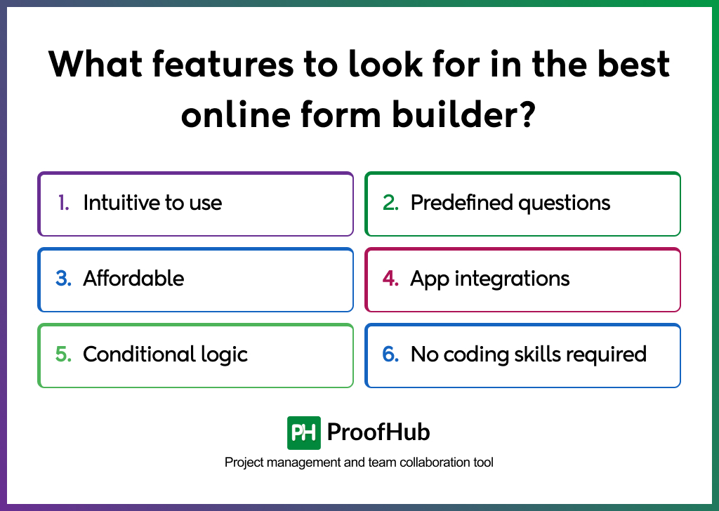 What Features To Look for in The Best Online Form Builder