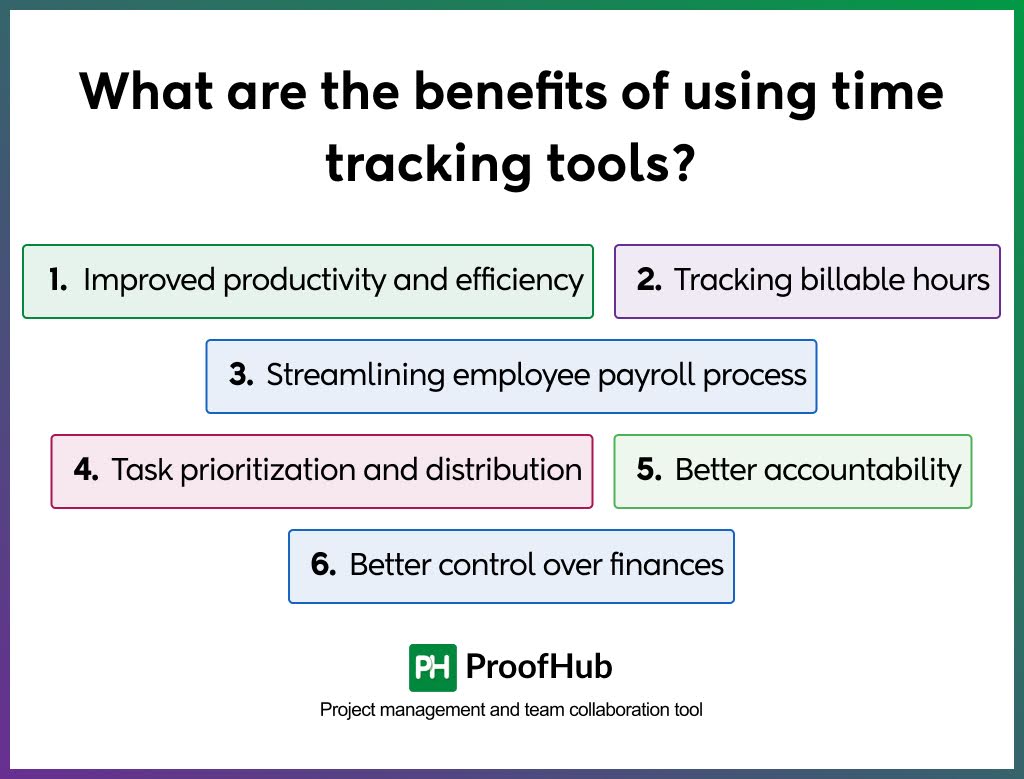 What are the benefits of using time tracking tools?