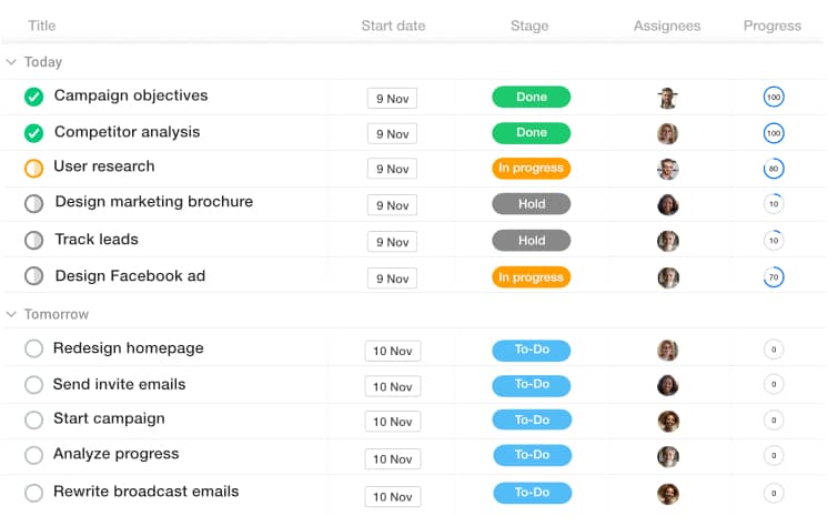 ProofHub Table view