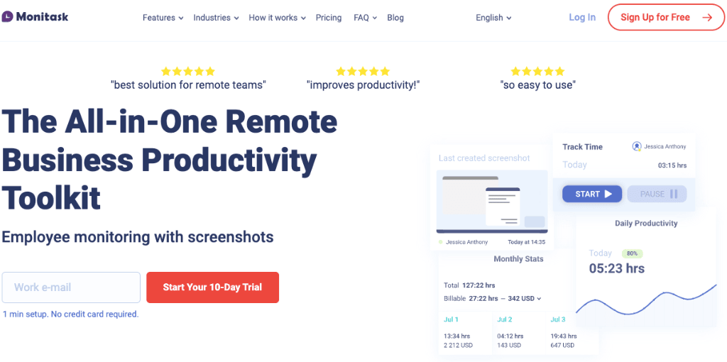 Monitask as productivity monitoring software