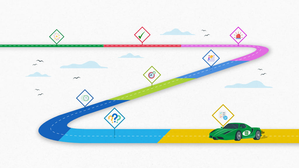 What is a Milestone in Project Management