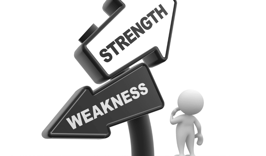 Acknowledge your strengths and weaknesses