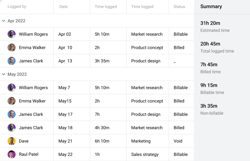 ProofHub's Time tracking feature
