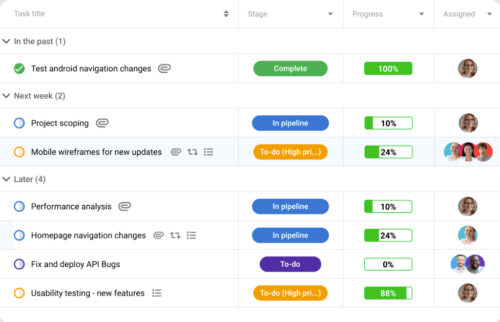 Task Management : ProofHub Feature