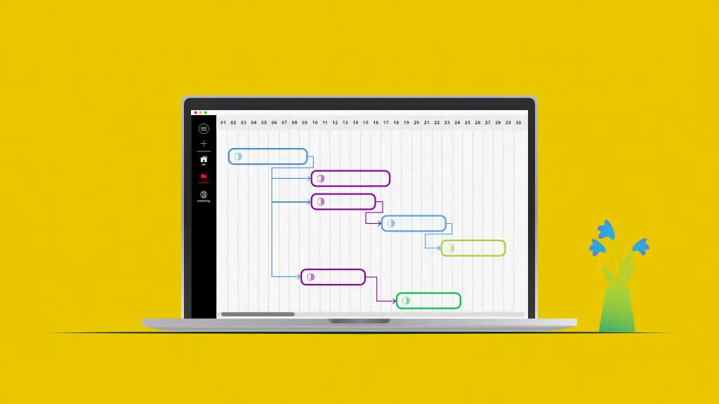 What Are Project Dependencies and How to Manage Them with Ease