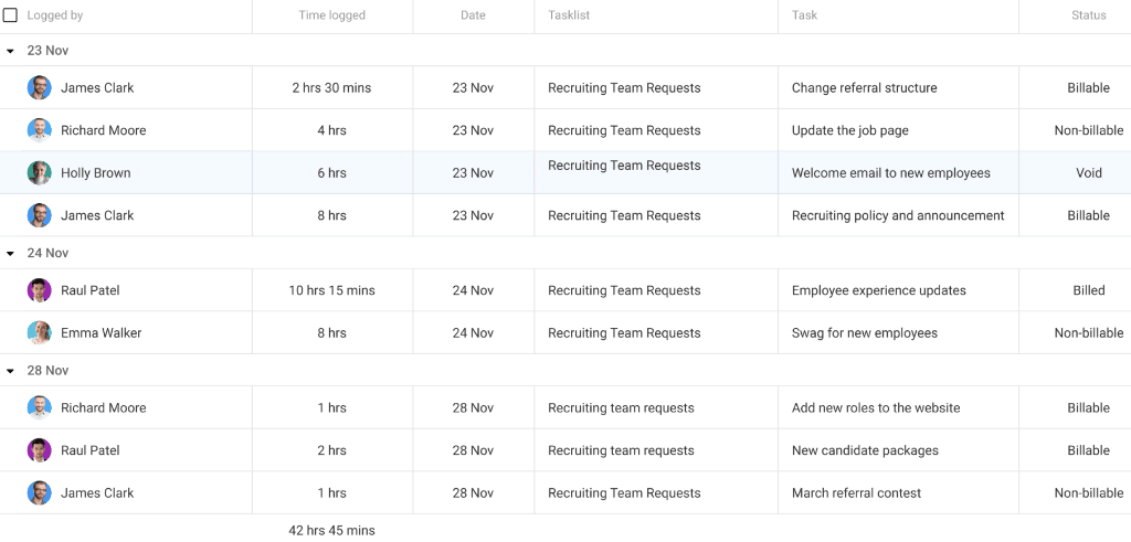 Time tracking feature