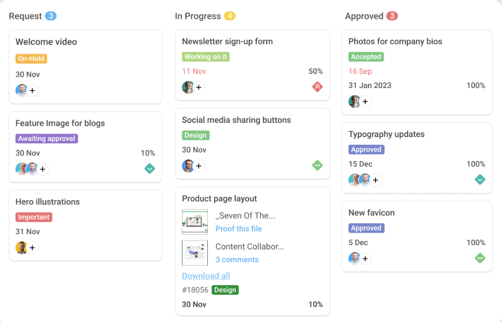 Keep everyone is on the same page with ProofHub Kanban board