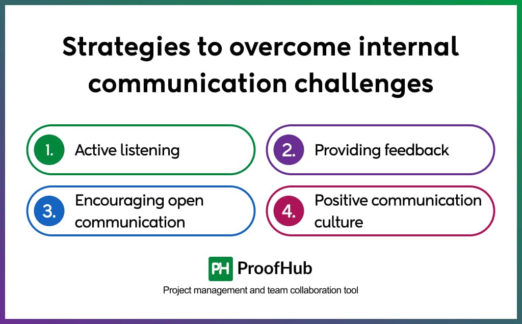 Strategies to overcome internal communication challenges