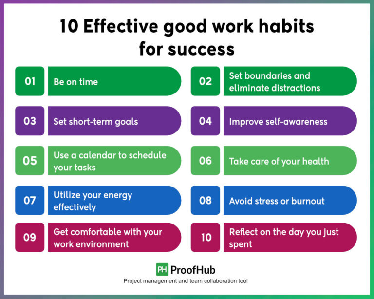 10 productive work habits to adopt for a successful career