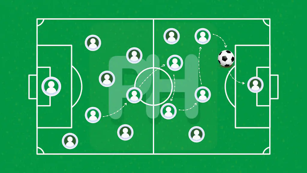 Tips for Effective Team Communication