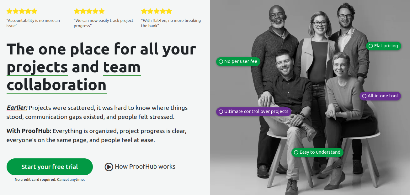 ProofHub