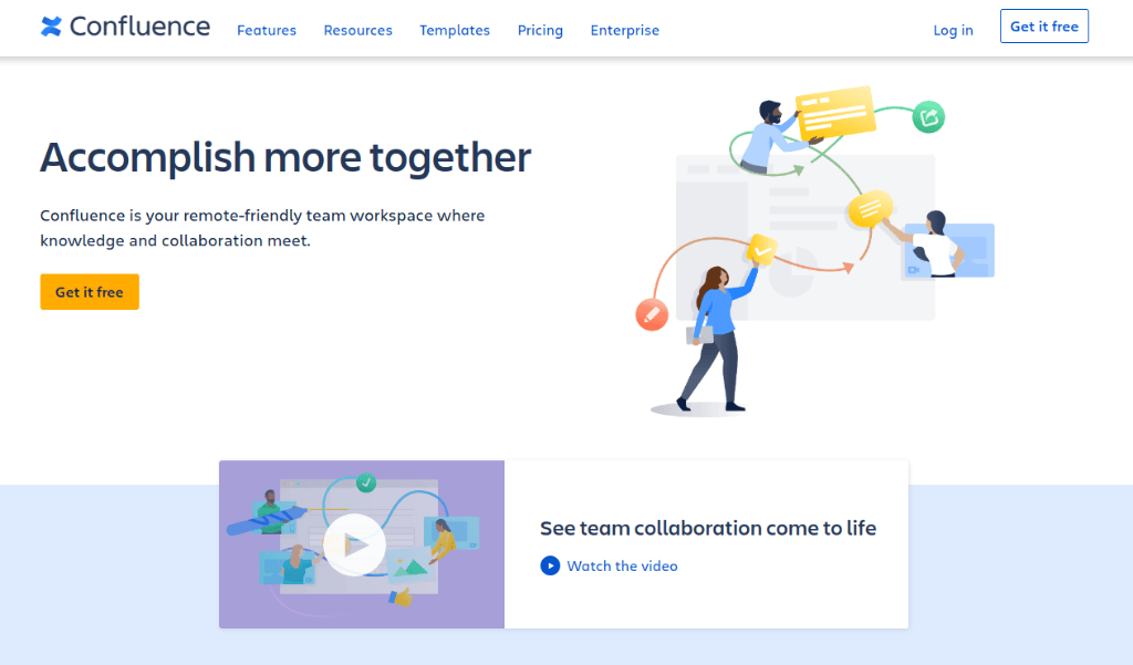 Confluence: popular content collaboration platform