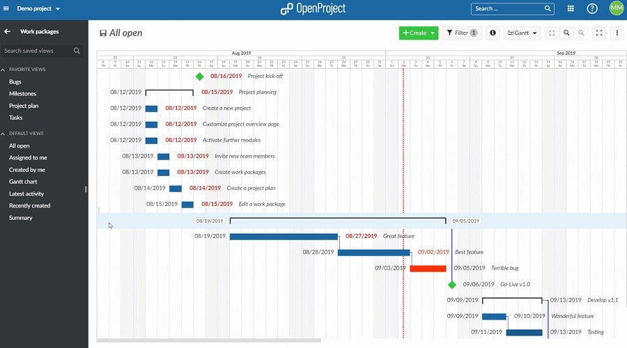Open project - tool for simplified gantt charts