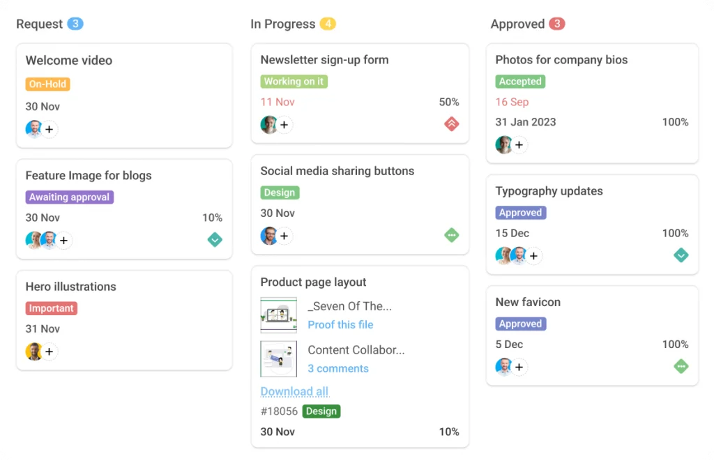 ProofHub as task management software and tool