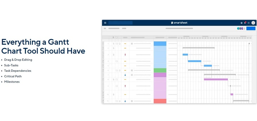 Smartsheet app with integrated Gantt charts