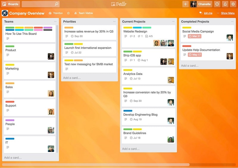 Trello - Best tool for planning resources