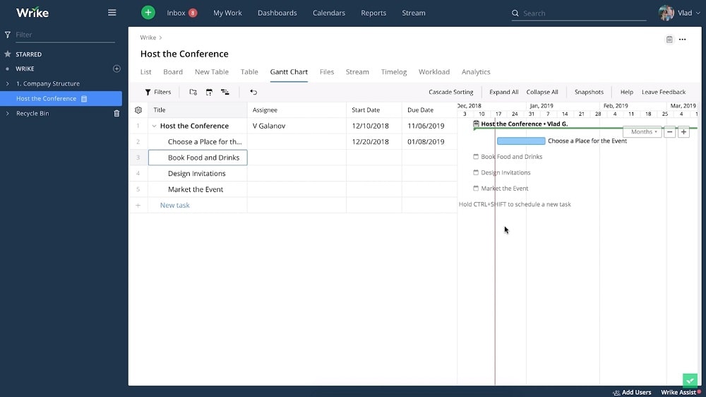 Wrike dynamic interactive Gantt charts