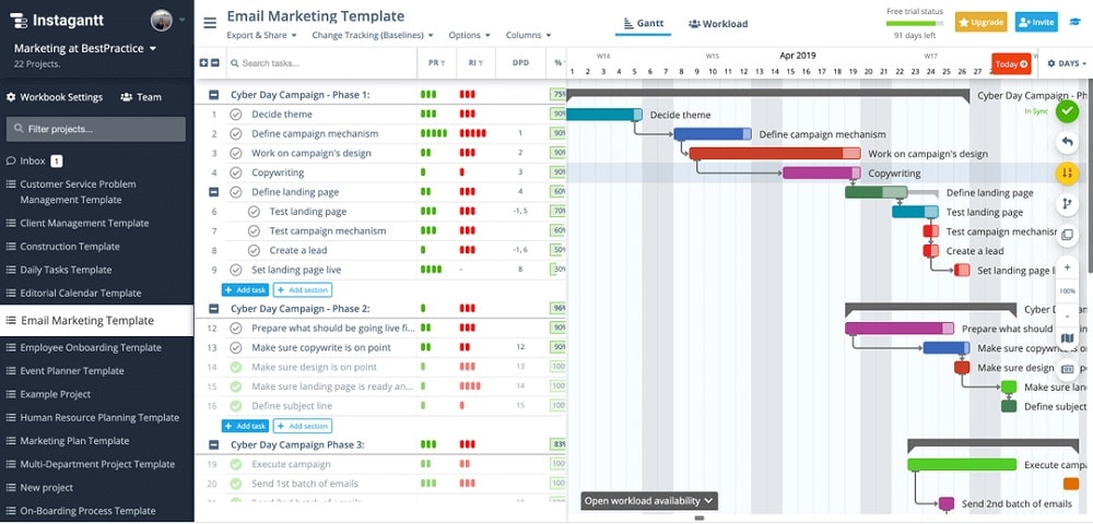 instagantt - Great tool for Gantt charts